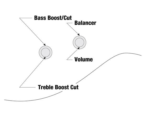Бас-гитара IBANEZ TMB400TA CBS
