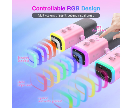 Студійний динамічний XLR/USB мікрофон FIFINE AM8P