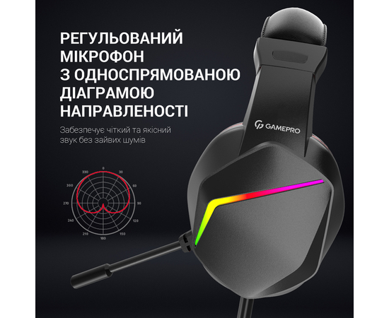 Игровая гарнитура GamePro HS311