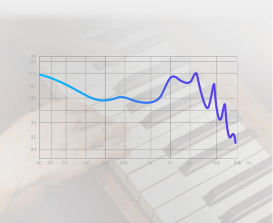 Навушники KZ Audio EDX PRO CRYSTAL MIC