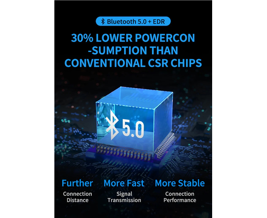 Bluetooth-адаптер для наушников KZ Audio APTX Bluetooth cable