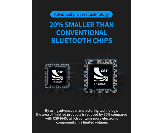 Bluetooth-адаптер для наушников KZ Audio APTX Bluetooth cable