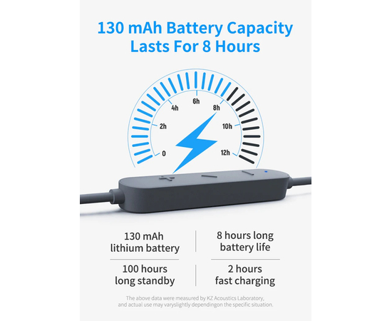 Bluetooth-адаптер для наушников KZ Audio APTX Bluetooth cable