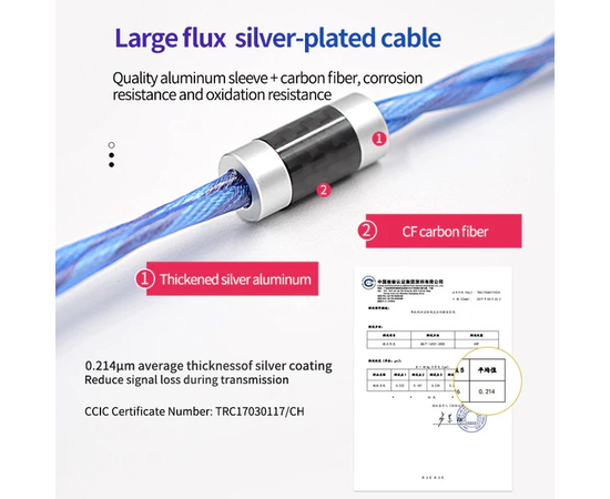 Кабель для наушников KZ Audio 90-10 Cable