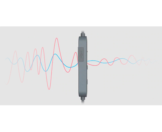 Bluetooth-адаптер для наушников KZ Audio APTX-HD Bluetooth cable