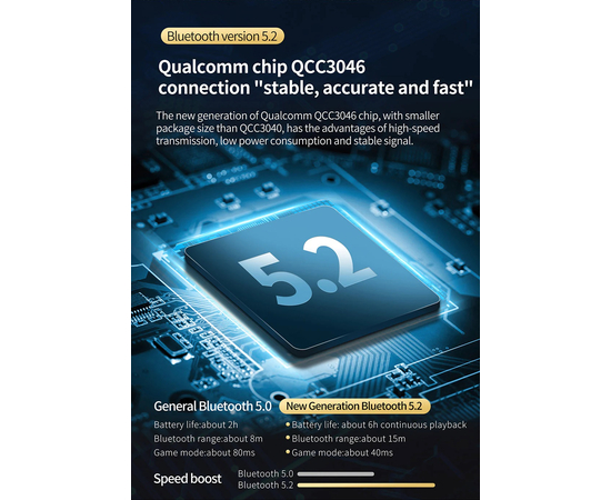 Bluetooth-адаптер для навушників KZ Audio AZ15