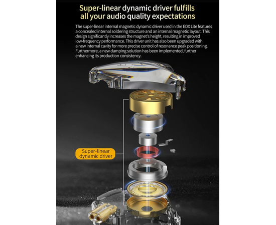 Наушники KZ Audio EDX Lite MIC GRAY