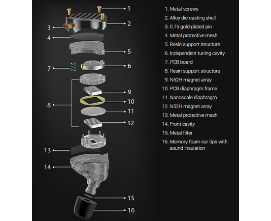 Планарные наушники KZ Audio PR3