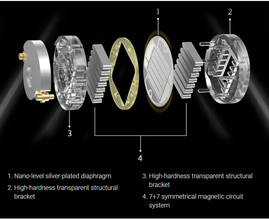 Планарные наушники KZ Audio PR3