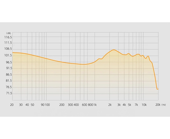 Планарные наушники KZ Audio PR3