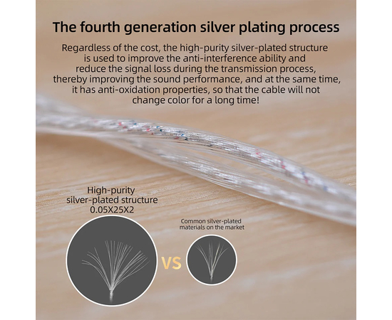 Кабель для навушників з мікрофоном KZ Audio Standard SILVER Cable MIC