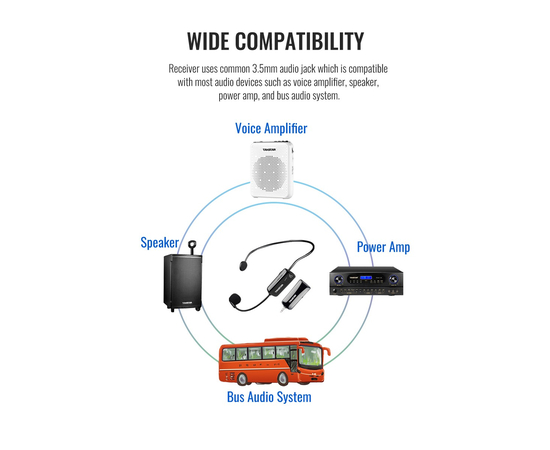 Наголовный микрофон Takstar HM-200W