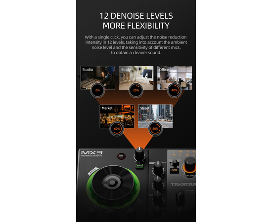 DJ-контролер / мікшер Takstar MX3 Mixer Webcast