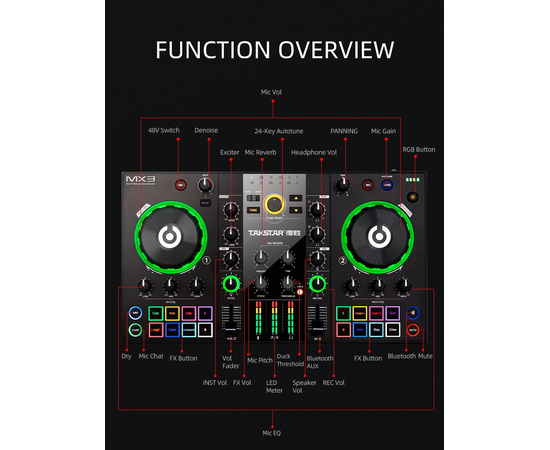 DJ-контролер / мікшер Takstar MX3 Mixer Webcast