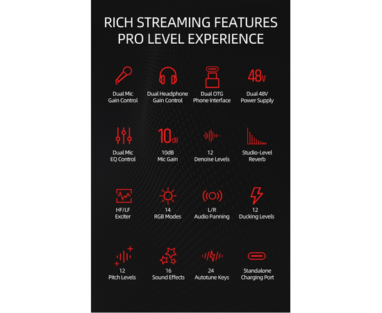 DJ-контролер / мікшер Takstar MX3 Mixer Webcast