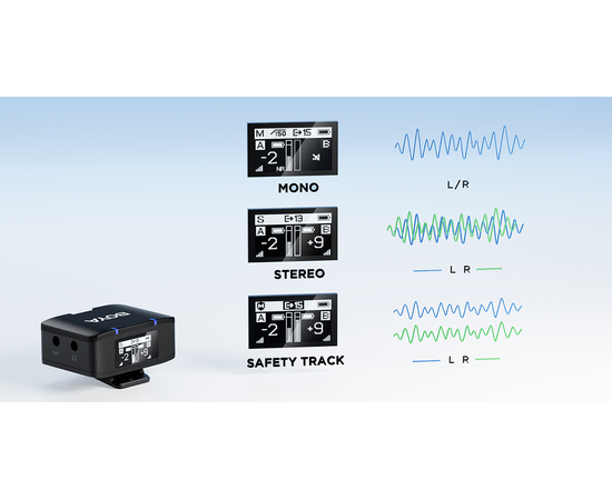 Радиосистема с петличными микрофонами для смартфона / ПК / камеры Boya BOYAMIC