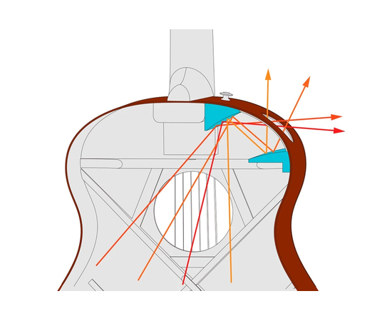 Электроакустическая гитара IBANEZ AAM370E OAW