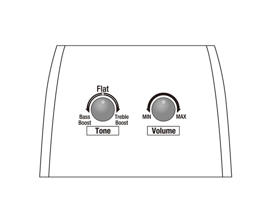Электроакустическая гитара IBANEZ AAM370E OAW