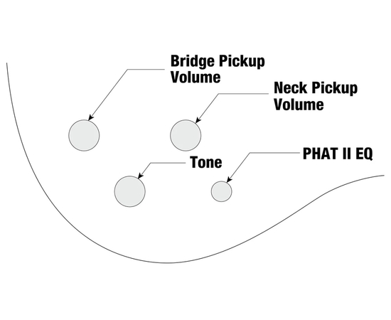 Бас-гітара IBANEZ GSR200PC TPB