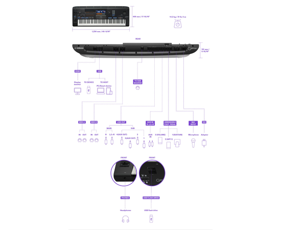 Синтезатор YAMAHA Genos 2