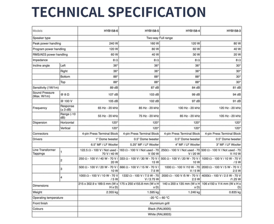 Ак.система L-Frank Audio HYB158-3TB 3", 20Вт, 100В и 8Ом, черный