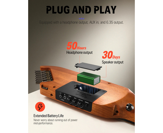 Silent гітара Donner Music HUSH-Ⅰ Silent Guitar Mahogany Natural EC1781