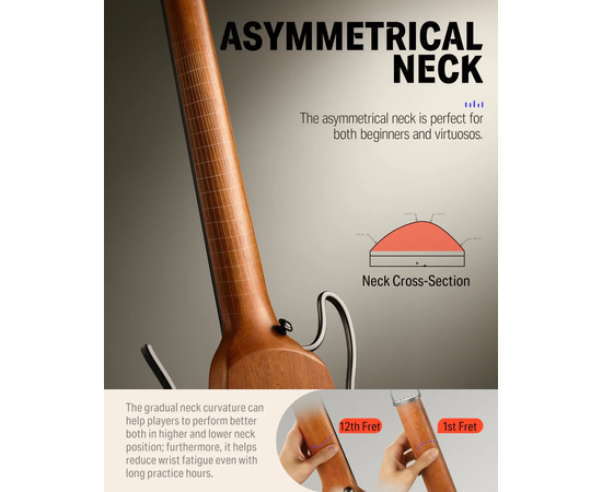 Silent гітара Donner Music HUSH-Ⅰ Silent Guitar Mahogany Natural EC1781