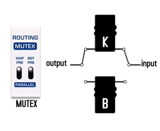 Педаль эффектов NUX NBK-5 Masamune