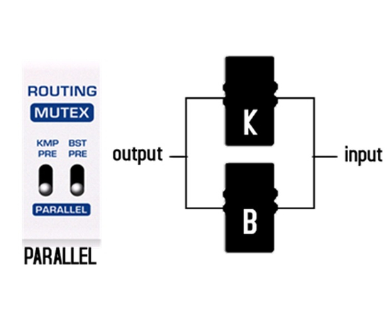 Педаль эффектов NUX NBK-5 Masamune