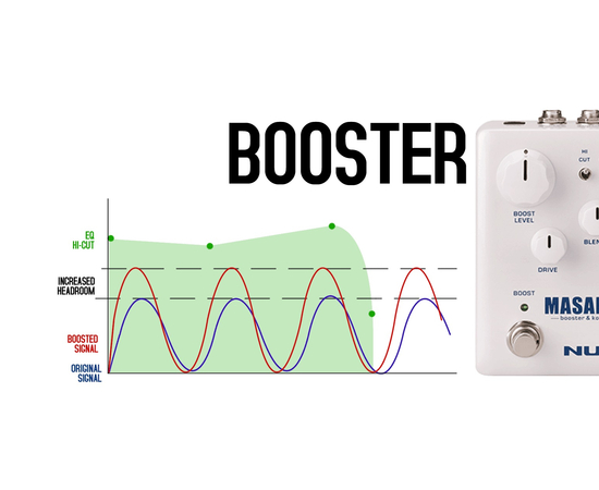 Педаль эффектов NUX NBK-5 Masamune