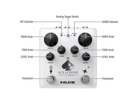 Педаль ефектів NUX NDO-5 Ace of Tone