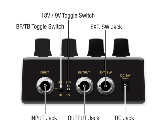 Педаль ефектів NUX NDS-5 Fireman