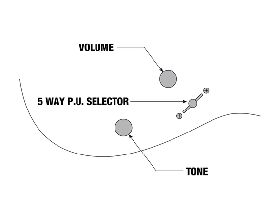 Электрогитара IBANEZ AZ47P1QM DEB