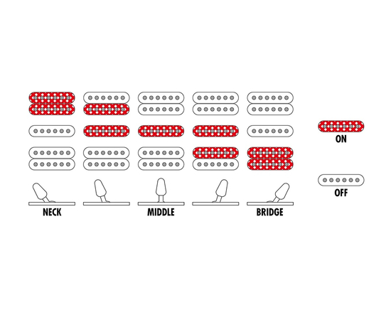 Электрогитара IBANEZ AZ47P1QM DEB