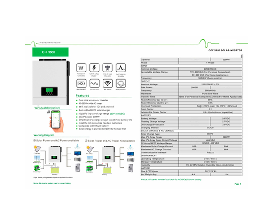 Сонячний інвертор BIG OFF24V3000W