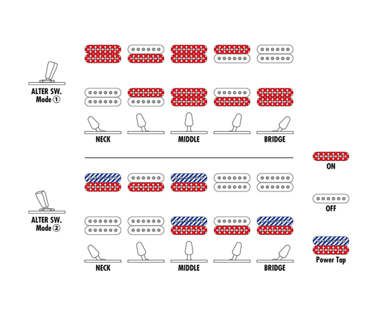 Электрогитара IBANEZ AZ24S1F TKS