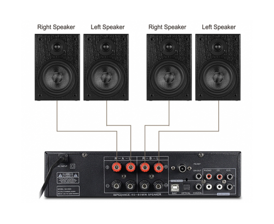 Стерео-усилитель DV audio KTV-200
