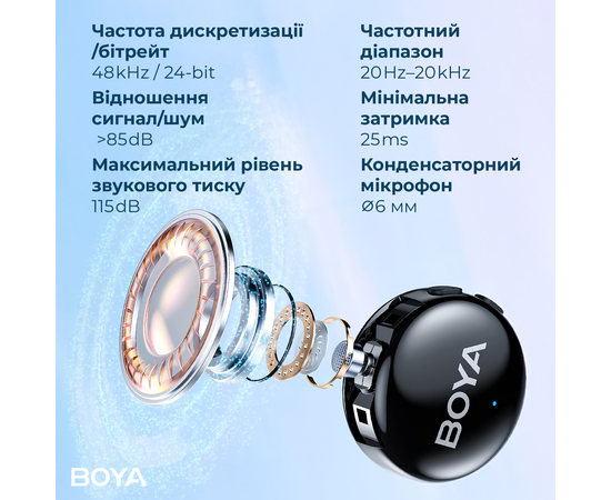 Беспроводной микрофон BOYA LINK 3-02 Type-C/TRS Black