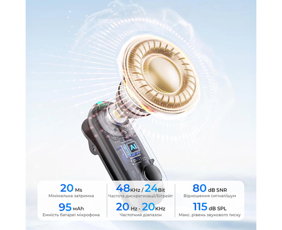 Бездротовий мікрофон-трансформер BOYA Magic-03 Type-C/TRS Black