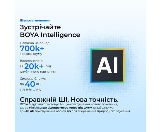 Беспроводной микрофон-трансформер BOYA Magic-07 Type-C Black