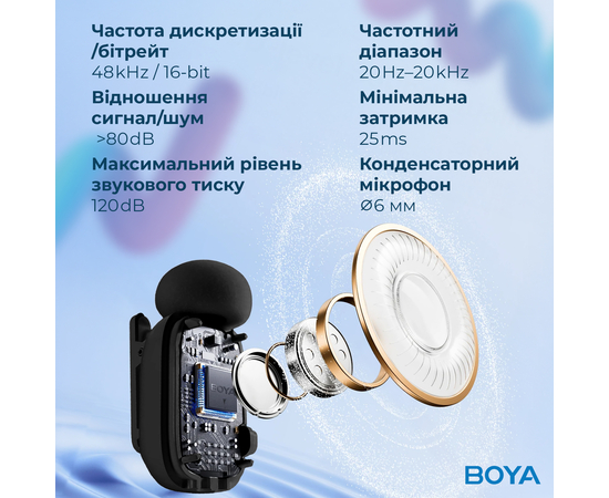 Беспроводной петличный микрофон BOYA mini-16 Type-C Black