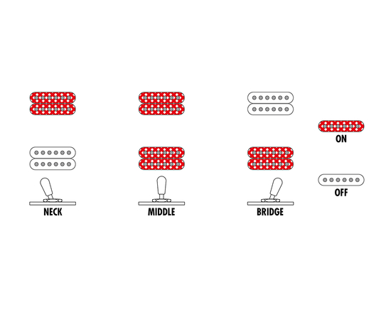 Гитара полуакустическая IBANEZ AG75G-BS