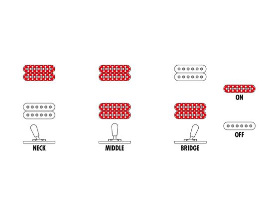 Гитара полуакустическая IBANEZ AS93FM TMG