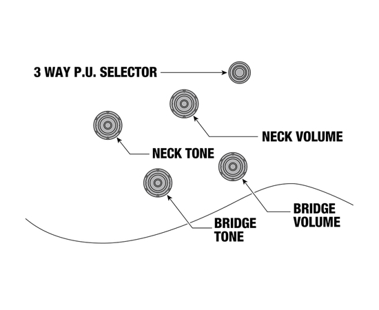 Гитара полуакустическая IBANEZ AS93FM TMG
