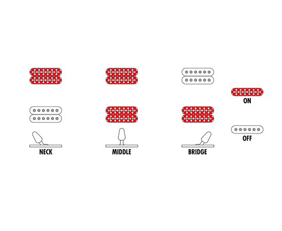 Электрогитара IBANEZ RGR5130 KM