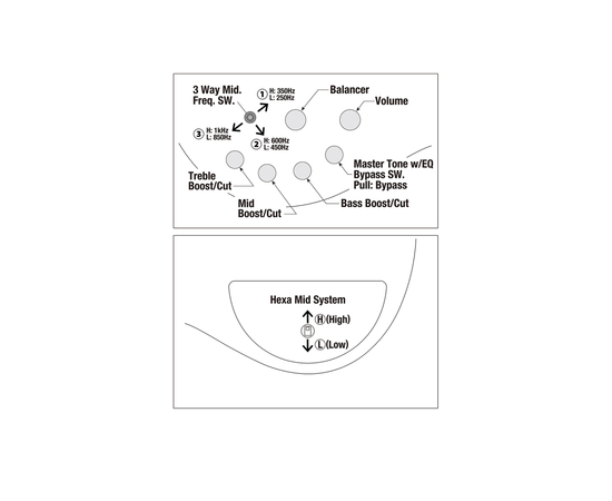 Бас-гітара IBANEZ SR4500-DST