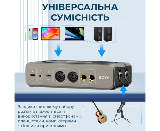 Двухканальный аудиоинтерфейс BOYA BY-AM4