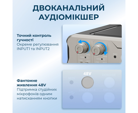 Двухканальный аудиоинтерфейс BOYA BY-AM4