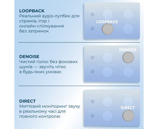 Двухканальный аудиоинтерфейс BOYA BY-AM4