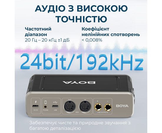 Двухканальный аудиоинтерфейс BOYA BY-AM4